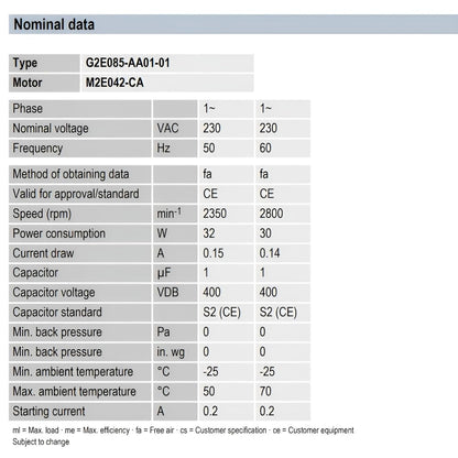 Radiallüfter Radialgebläse EBM PAPST G2E085-AA01-01