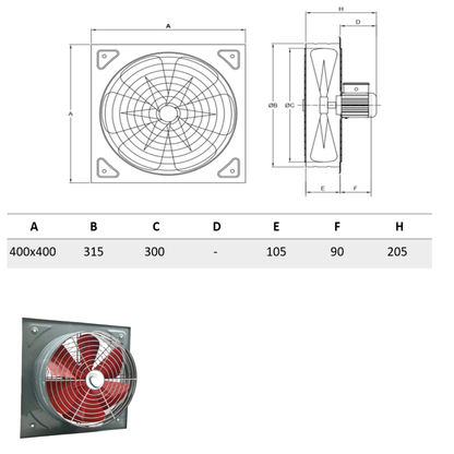 Industrie Axialventilator eckig (KSA)