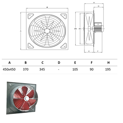 Industrie Axialventilator eckig (KSA)