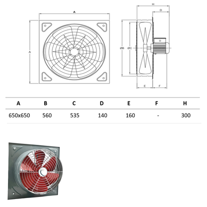 Industrie Axialventilator eckig (KSA)