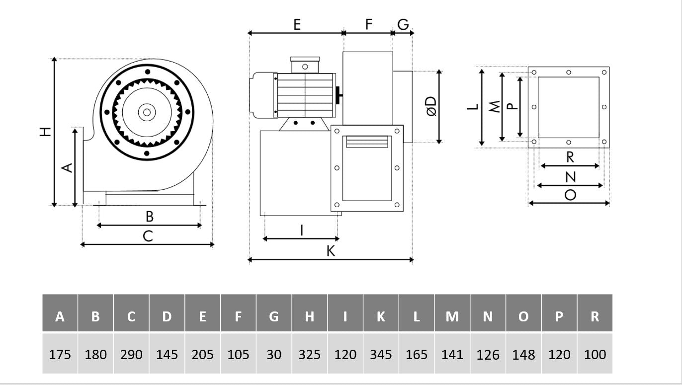 Industrie-Radialventilator 1800 m³/h – 230V