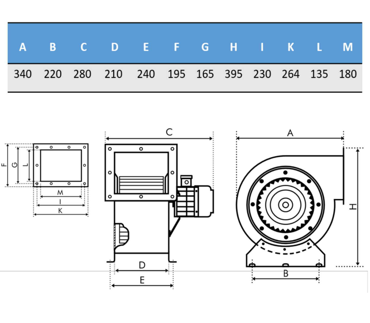 Radialventilator für Airboxen mit beidseitiger Ansaugung 1950 m³/h – 230V