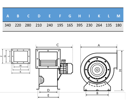 Radialventilator für Airboxen mit beidseitiger Ansaugung 1950 m³/h – 230V