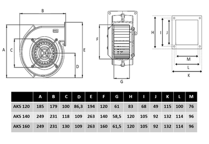 Radiallüfter Radialgebläse AKS 120 – 250 m³/h