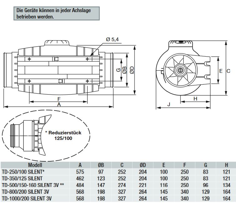 Soler & Palau Rohrventilator TD-250/100 SILENT – 257 m³/h