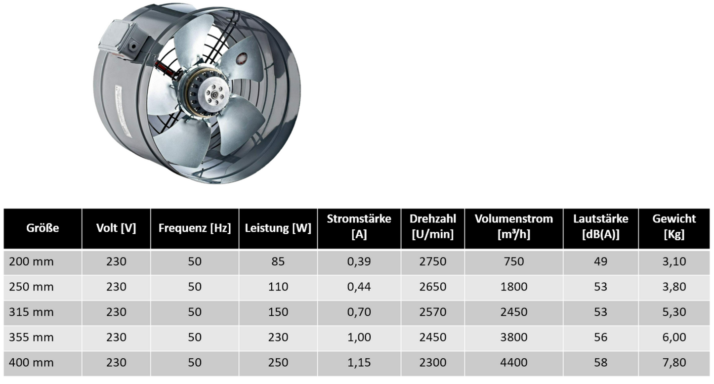 DRB200-355