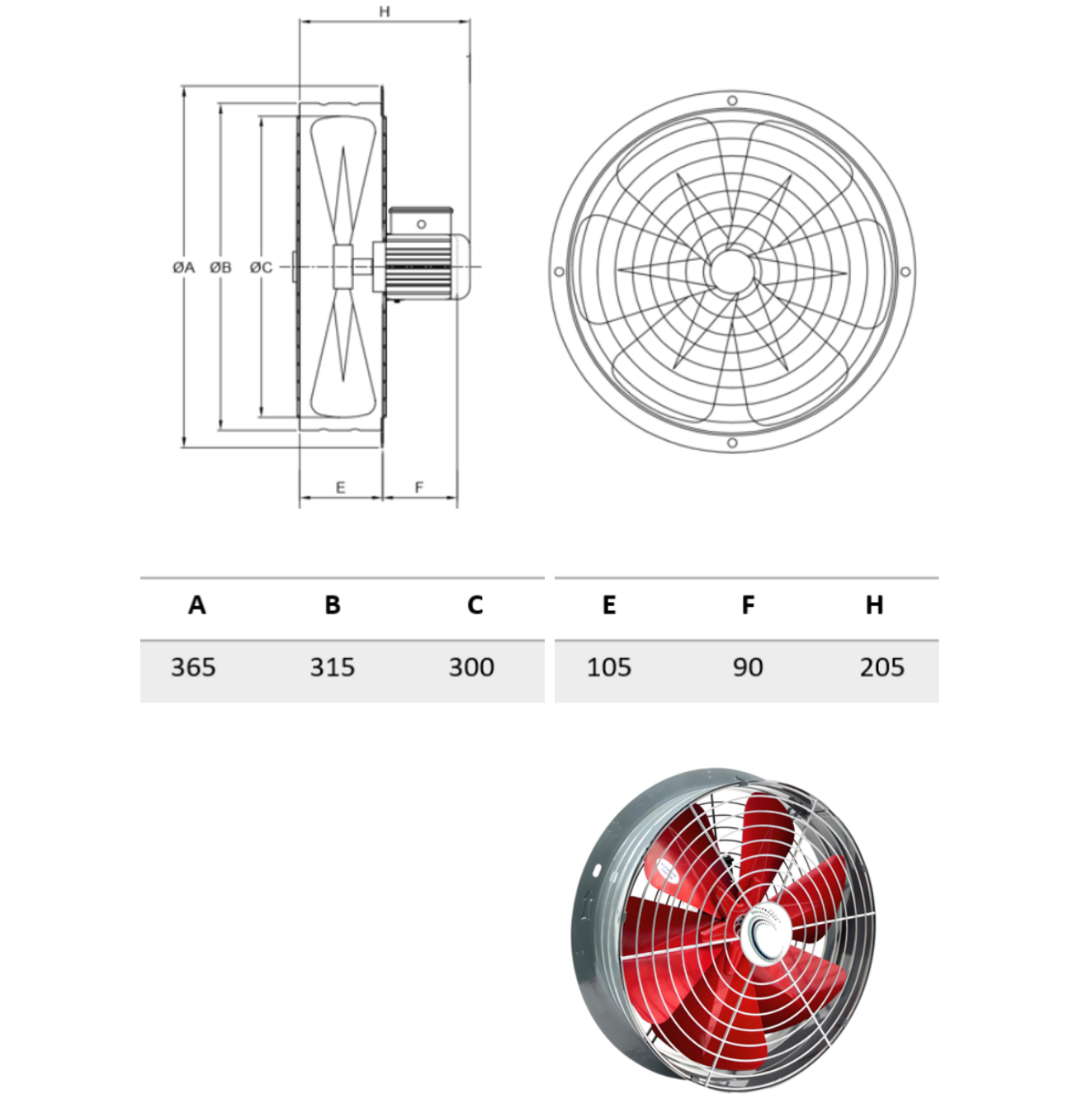 Industrie Axialventilator rund (YSA)