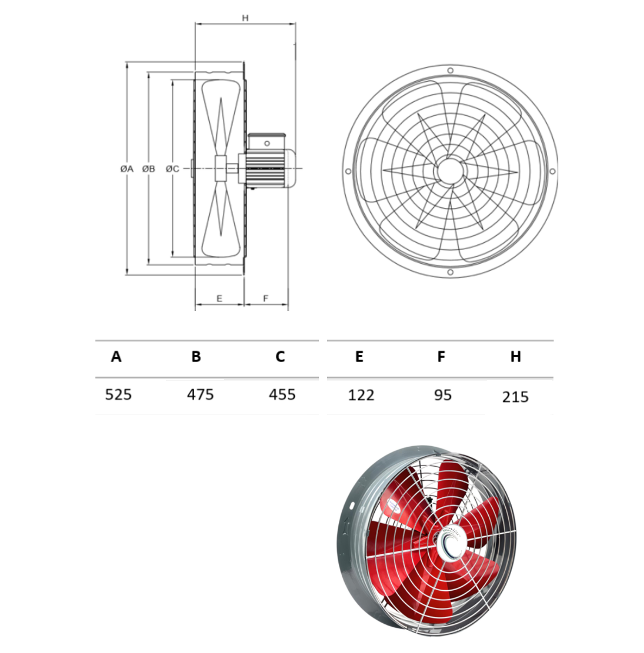 Industrie Axialventilator rund (YSA)
