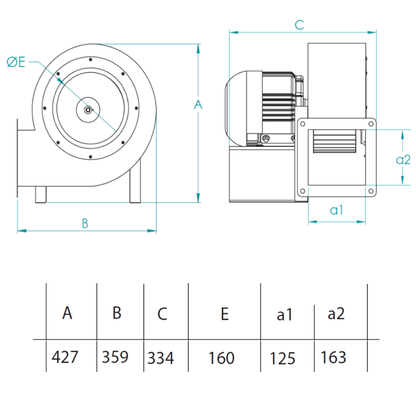 Industrie-Radialventilator 2650 m³/h – 400V - 3 Phasen