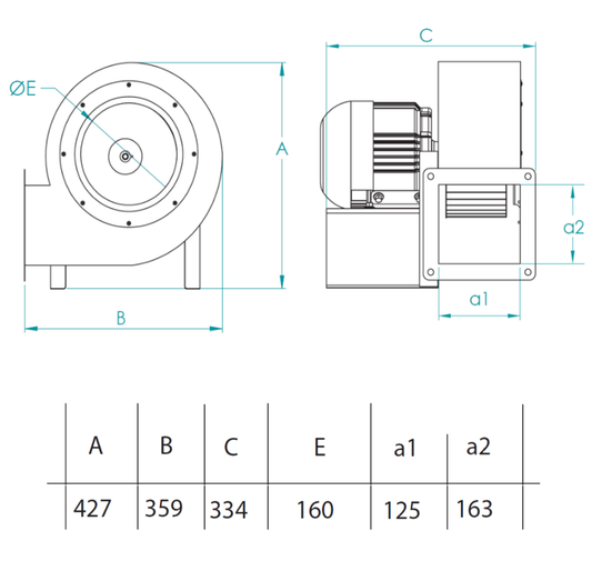 Industrie-Radialventilator 2600 m³/h – 230V